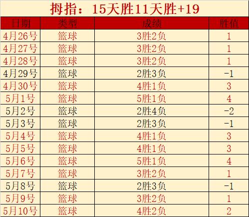 岁巴萨新星,场内惊艳闪,力压群雄突,世界杯预选赛,2026世界杯,赛程,参赛球队,最新动态