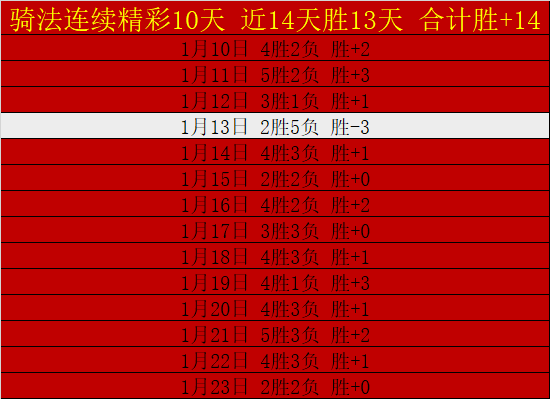 亚洲红土赛,事湖州巅峰,启幕,世界杯预选赛,2026世界杯,赛程,参赛球队,最新动态