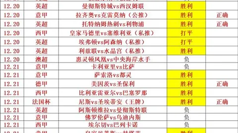 “【篮球盛宴】NBA34胜22负，今晨开拓者双喜临门，战绩飙升！🌟”